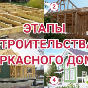 Этапы строительства каркасных домов под ключ